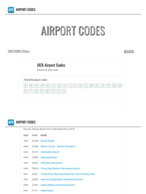 belgium iata code|Airport Codes :: Browse Airports by Country .